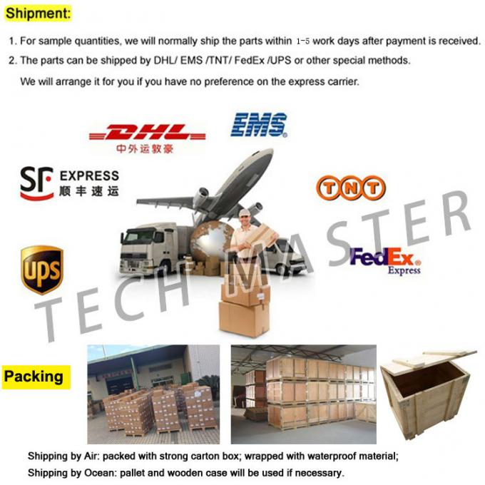পার্কিং এবং shiping.jpg